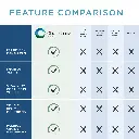 CleverCharge - Amazon_Product Page -4.webp